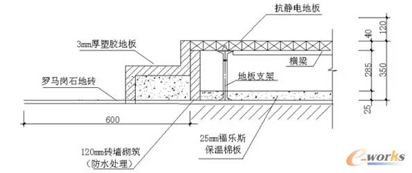   �C(j��)��������O(sh��)�o늵ذ��O(sh��)Ӌ(j��)����