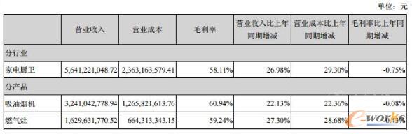 ��늏N�l(w��i)�ИI(y��)�I��