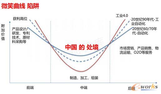 ������I(y��)�rֵ朗l΢Ц����