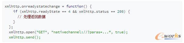58 同城 iOS 客戶(hù)端組件化演變歷程