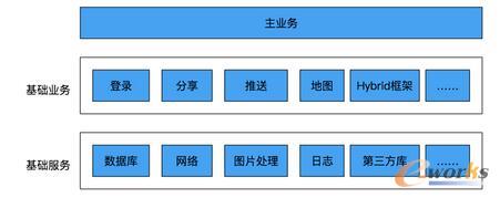 ������ܘ�(g��u)