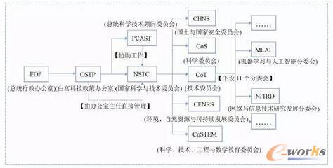3�݈�澎���ĽM���ܘ�