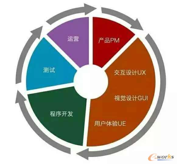 �Ƅ�(d��ng)��(y��ng)��