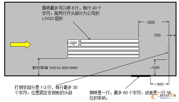 ܈䓮a(ch��n)��䓰��ԄӇ�̖�C(j��)�Ĺ��ܼ���(y��ng)�ã�һ��