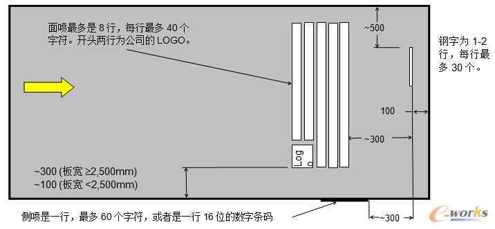 ܈䓮a(ch��n)��䓰��ԄӇ�̖�C(j��)�Ĺ��ܼ���(y��ng)�ã�һ��