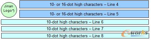 ܈䓮a(ch��n)��䓰��ԄӇ�̖�C(j��)�Ĺ��ܼ���(y��ng)�ã�һ��