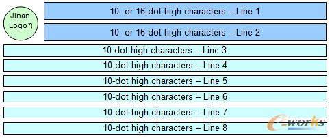 ܈䓮a(ch��n)��䓰��ԄӇ�̖�C(j��)�Ĺ��ܼ���(y��ng)�ã�һ��