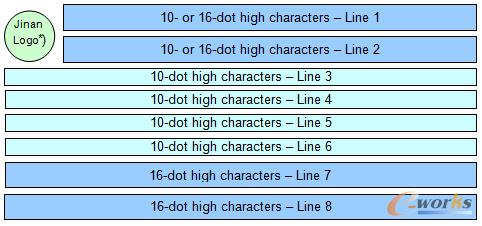 ܈䓮a(ch��n)��䓰��ԄӇ�̖�C(j��)�Ĺ��ܼ���(y��ng)�ã�һ��