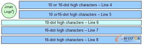 ܈䓮a(ch��n)��䓰��ԄӇ�̖�C(j��)�Ĺ��ܼ���(y��ng)�ã�һ��