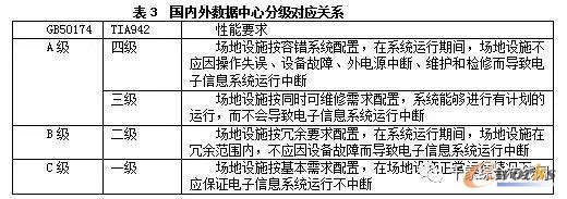 ��(sh��)��(j��)����