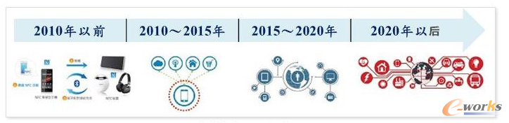 m.oesoe.com�ز�ERP|ERPϵ�y(t��ng)|ERPܛ��|ERP����ϵ�y(t��ng)ܛ��|���M(f��i)ERPϵ�y(t��ng)|���M(f��i)ERPܛ��|���M(f��i)�M(j��n)�N��ܛ��|���M(f��i)�}�����ܛ��|���M(f��i)���d���I(y��)�YӍ�W(w��ng)-��(li��n)�W(w��ng)�Ľ�V���ײ����ă�-�W����(li��n)�W(w��ng)�ƄӴ�ʩ���c(di��n)�cڅ���^��