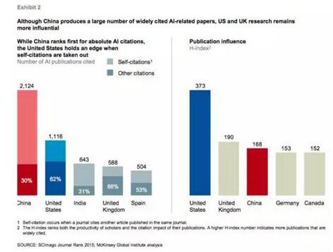 �Ї��˹����ܵ�δ��֮·����PDFȫ�ģ�