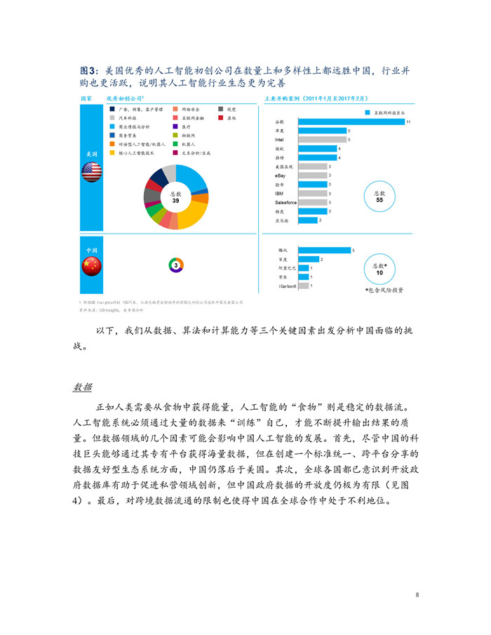 �Ї��˹����ܵ�δ��֮·����PDFȫ�ģ�