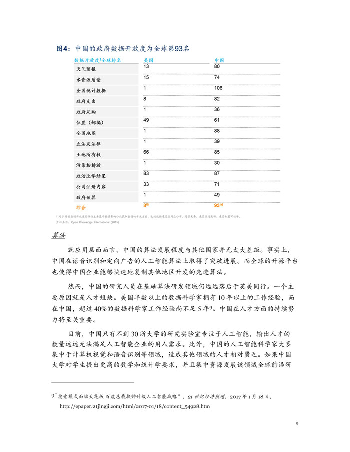 �Ї��˹����ܵ�δ��֮·����PDFȫ�ģ�