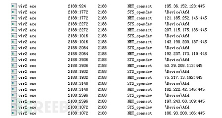 ȫ��ȫ�S��ᘌ���Wannacry�������x��푑�(y��ng)�c̎�÷����R��