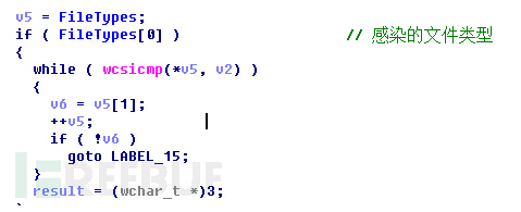 �Д��ļ����