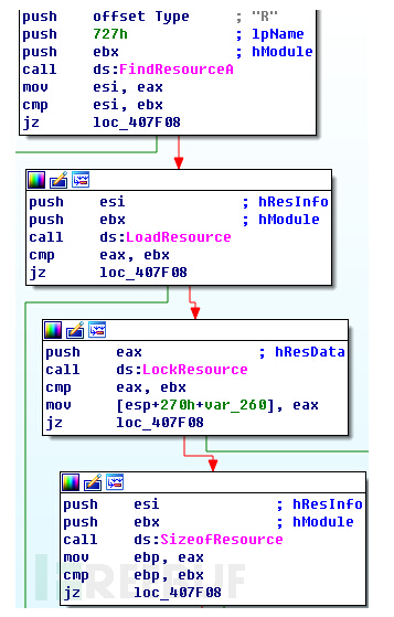 ���YԴ��ጷų�������