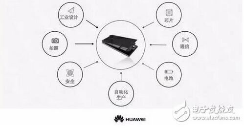 �˹����ܼ��g(sh��)���� �A�錣��Մ�֙Cδ��֮·