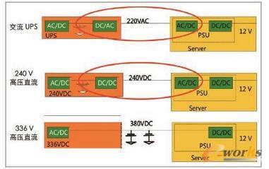 �Դ�D(zhu��n)�Q��(du��)��