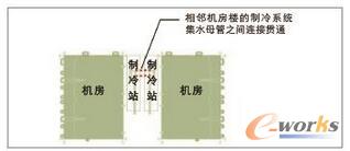 ��ˮĸ���B��ʾ��