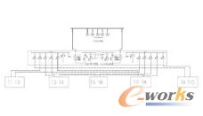  ���ϵ�y(t��ng)�Ӿ�ʾ��D