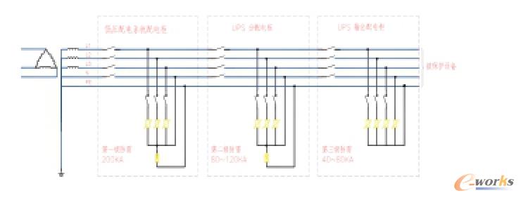���ϵ�y(t��ng)���׽ӵ�ԭ��D
