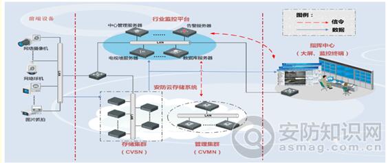 Փ"��(sh��)��(j��)"�r���µĺ�����(sh��)��(j��)�惦���g