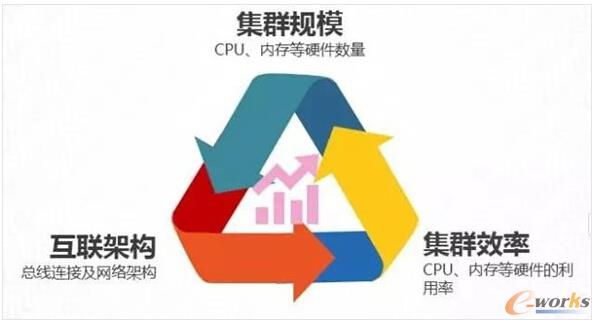 ģ�K����(sh��)��(j��)�����ƽ┵(sh��)��(j��)���ġ����ߡ��y�} 