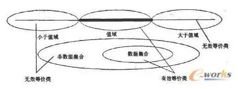 ��Ч�ȃr��ֺ͟oЧ�ĵȃr���