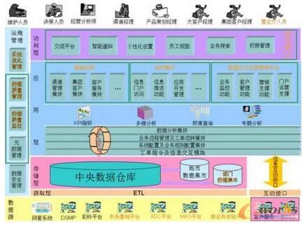 ��(sh��)��(j��)