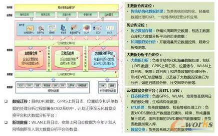 ��(sh��)��(j��)