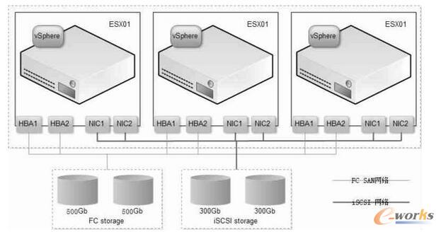�惦(ch��)̓�M��ʾ��D