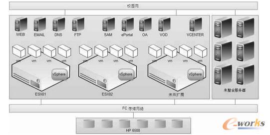 �Ĵ�늴�(sh��)��(j��)����̓�M��������?f��)�Y(ji��)��(g��u)