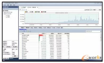 ��������ν�Q̓�M���I(y��)��(w��)�L���������}