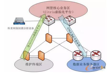 ��������ν�Q̓�M���I(y��)��(w��)�L���������}