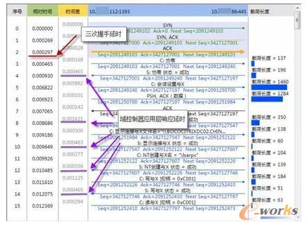 ��������ν�Q̓�M���I(y��)��(w��)�L���������}