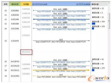 ��������ν�Q̓�M���I(y��)��(w��)�L���������}