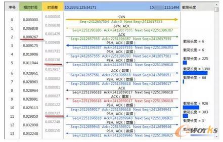 ��������ν�Q̓�M���I(y��)��(w��)�L���������}