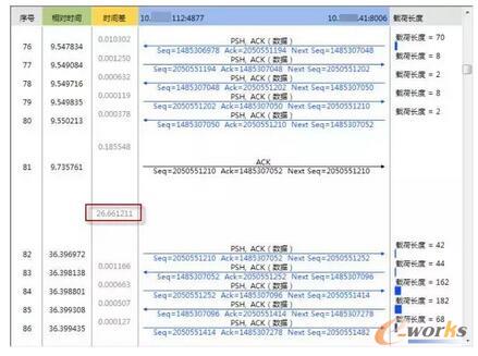 ��������ν�Q̓�M���I(y��)��(w��)�L���������}