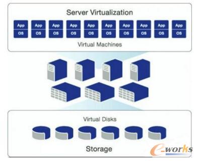 �ƴ惦�ĺ��ļ��g��̓�M���惦