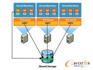 �ƴ惦�ĺ��ļ��g��̓�M���惦