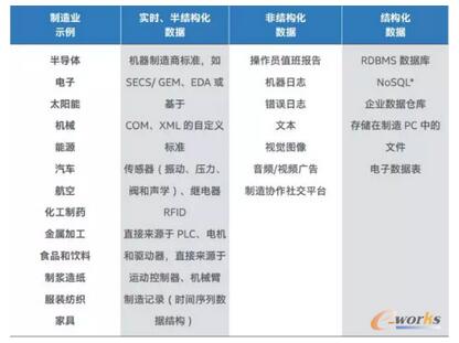 ���씵(sh��)��(j��)ʾ��