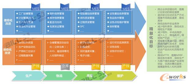 ���ڡ������ںϡ������wҎ(gu��)����ʾ����