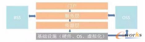 m.oesoe.com�ز�ERP|ERPϵ�y(t��ng)|ERPܛ��|ERP����ϵ�y(t��ng)ܛ��|���MERPϵ�y(t��ng)|���MERPܛ��|���M�M�N��ܛ��|���M�}�����ܛ��|���M���d���I(y��)�YӍ�W(w��ng)-���΄�����(li��n)�W(w��ng)�K�˰�ȫ�l(f��)չڅ��-��ʲô��Ӌ�㲻һ����(ji��)ʡ��I(y��)�ɱ���