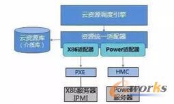 ��ʲô��Ӌ�㲻һ����(ji��)ʡ��I(y��)�ɱ���