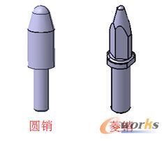 �D4 ��λ�N�ģʾ��