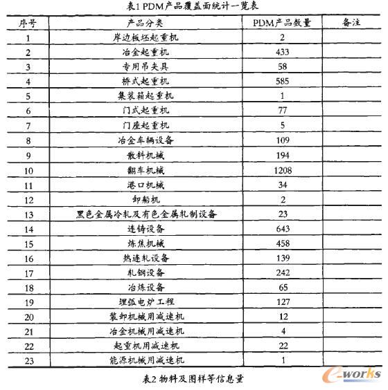 ���B�ع�������I(y��)��Ϣ���u���wϵ����