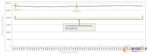 ���ںϣ�������