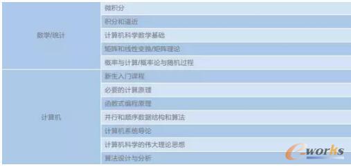 2017��ȫ���˹������˲ň��