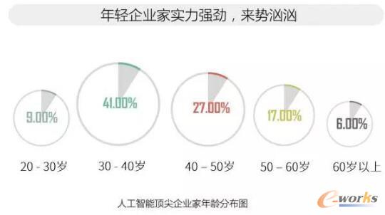 2017��ȫ���˹������˲ň��